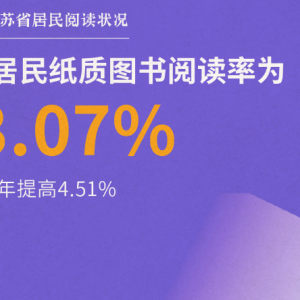 讀書已成為江蘇人日常生活，去年全省人均讀了6.25本紙質(zhì)書